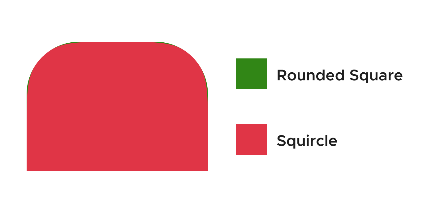rounder square vs squircle